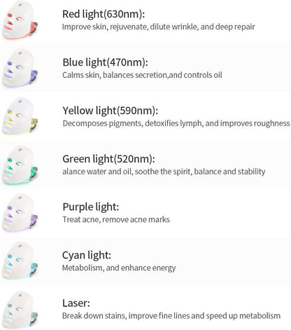 LED Facial Mask